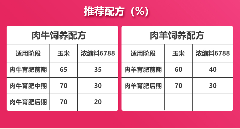 浓缩料详情_16.jpg